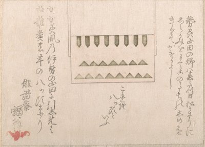 En slags religiøs papirdekorasjon, 1700-1800-tallet. av Haikairyo Henpuku