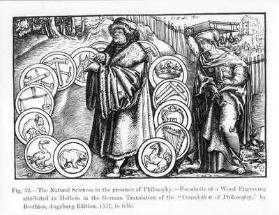 The Natural Sciences in the Presence of Philosophy, fra den tyske utgaven fra 1537 av 