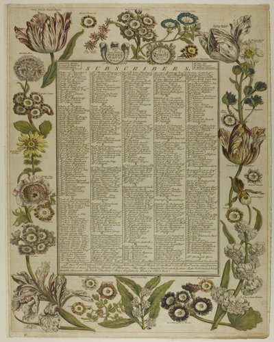 Tittelside, fra Twelve Months of Flowers av Henry Fletcher