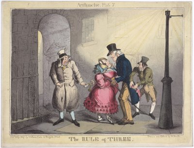 The Rule of Three, plate 7 fra Arithmetic, 1822 (håndfarget etsning) av Henry Heath