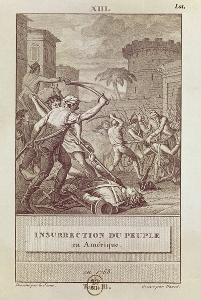 Opprøret av det amerikanske folket i 1768, gravert av David av Henry Le Jeune