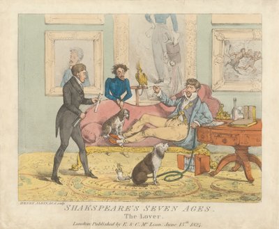 Elskeren av Henry Thomas Alken