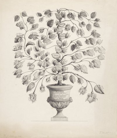 Familietre til House of Orange-Nassau av Hermanus Johannes Abbring