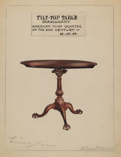 Vippebord, 19351942. av Holger Hansen