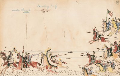 Under Cloud and Howling Wolf kjemper med general Sully i 1868, 7th Cavy near the Present Camp Supply, 1874-75 (penn, blekk og wc på hovedbokpapir) av Howling Wolf