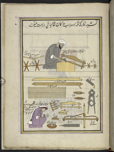 Snekker og kone lager en sjalvevstol,  86 tegninger bundet inn i et bind som viser håndverk og yrker i Kashmir, håndverkere vises i arbeid med redskaper og utstyr,  Av en Kashmir-kunstner, sannsynligvis i Srinagar, ca. 1850-60 (gouache på papir av Indian School
