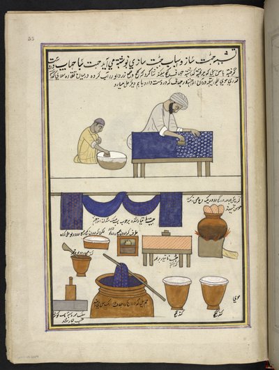 Klutskriver med håndblokk og fargestoff,  86 tegninger bundet inn i et bind som viser handel og yrker i Kashmir, håndverkere vises i arbeid med redskaper og utstyr,  Av en Kashmir-kunstner, sannsynligvis i Srinagar, ca. 1850-60 (gouache på papir) av Indian School