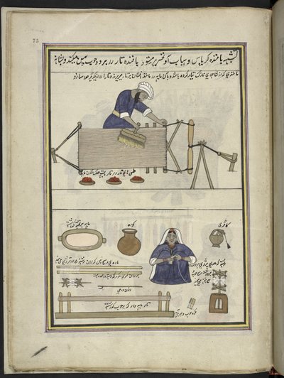Bomullsvever som kjemmer en renning; kvinne spoler bomull,  86 tegninger bundet inn i et bind som viser handel og yrker i Kashmir, håndverkere vises i arbeid med redskaper og utstyr,  Av en Kashmir-kunstner, sannsynligvis i Srinagar, ca. 1850-60 (goua av Indian School