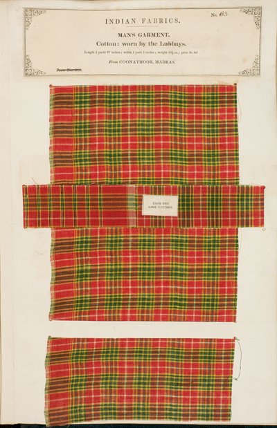 Bomullsprøve fra Coonathoor i Madras, fra The Collection of the Textile Manufacturers of India, av John Forbes Watson, utgitt i 1866 av Indian School