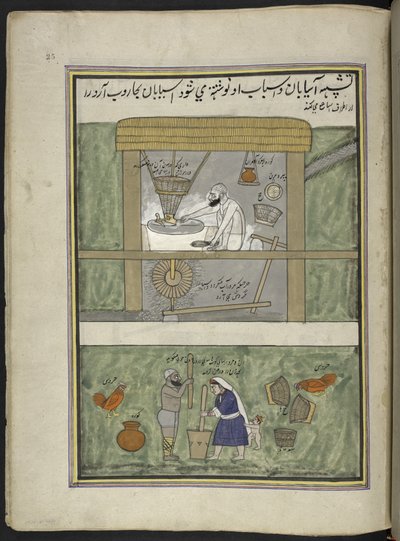 Millers,  86 tegninger bundet inn i et bind som viser handel og yrker i Kashmir, håndverkere vises i arbeid med redskaper og utstyr,  Av en Kashmir-kunstner, sannsynligvis i Srinagar, ca. 1850-60 (gouache på papir) av Indian School