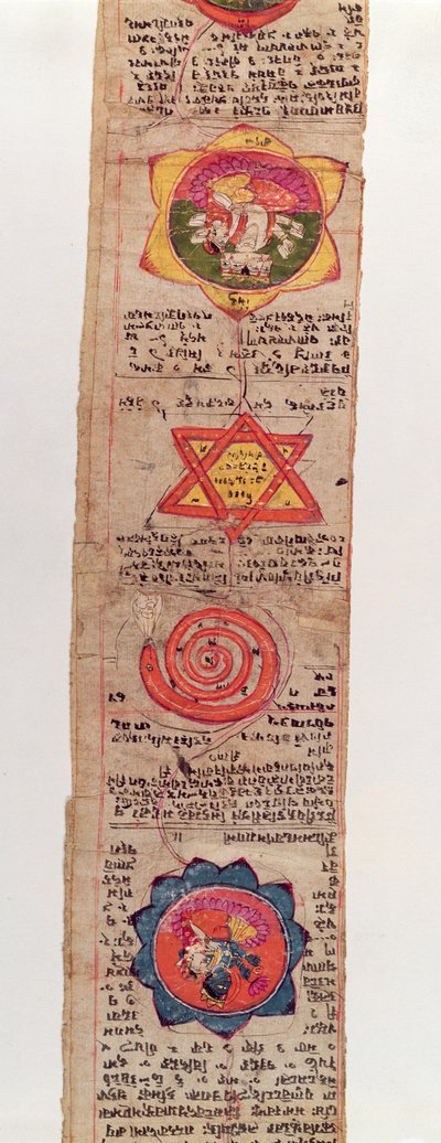 Ms Sanskrit 1804 Sanskrit medisinsk manuskript av Indian School