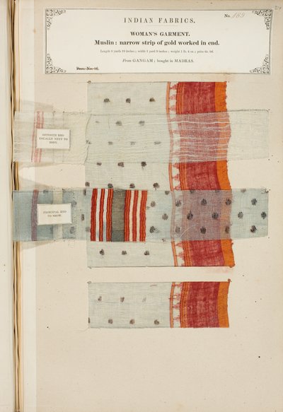 Muslinprøve fra Ganham, kjøpt i Madras, fra The Collection of the Textile Manufacturers of India, av John Forbes Watson, utgitt i 1866 av Indian School