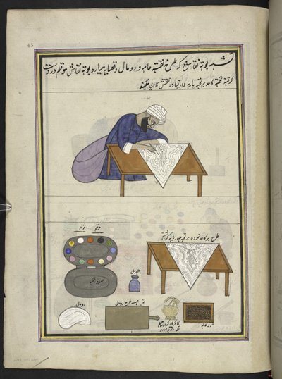 Mønsterskuff '(naqqash)' forbereder et design for et sjal, 86 tegninger bundet inn i et volum som viser håndverk og yrker i Kashmir, håndverkere vises i arbeid med redskaper og utstyr, Av en Kashmir-kunstner, sannsynligvis i Srinagar, ca. 1850-6 av Indian School