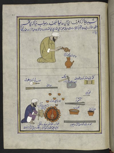Pot-emaljerer,  86 tegninger bundet inn i et bind som viser håndverk og yrker i Kashmir, håndverkere vises i arbeid med redskaper og utstyr,  Av en Kashmir-kunstner, sannsynligvis i Srinagar, ca. 1850-60 (gouache på papir) av Indian School