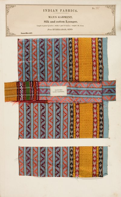 Loongee-prøve av silke og bomull fra Hyderabad i Sind, fra The Collection of the Textile Manufacturers of India, av John Forbes Watson, utgitt i 1866 av Indian School