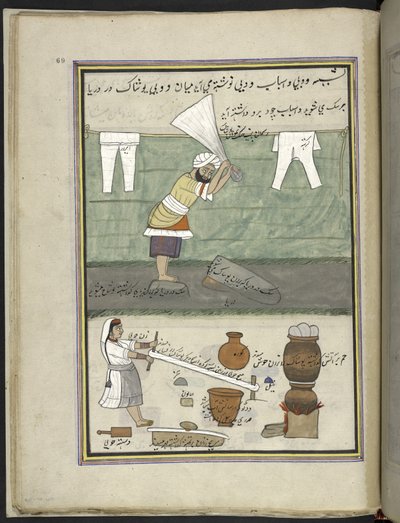 Vaskemann og vaskekone,  86 tegninger bundet inn i et bind som viser handel og yrker i Kashmir, håndverkere vises i arbeid med redskaper og utstyr,  Av en Kashmir-kunstner, sannsynligvis i Srinagar, ca. 1850-60 (gouache på papir) av Indian School