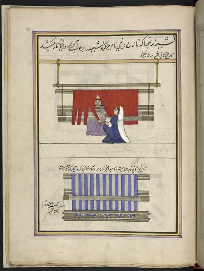 Kvinner setter opp tråder for en renning,  86 tegninger bundet inn i et bind som viser håndverk og yrker i Kashmir, håndverkere vises i arbeid med redskaper og utstyr,  Av en Kashmir-kunstner, sannsynligvis i Srinagar, ca. 1850-60 (gouache på papir) av Indian School