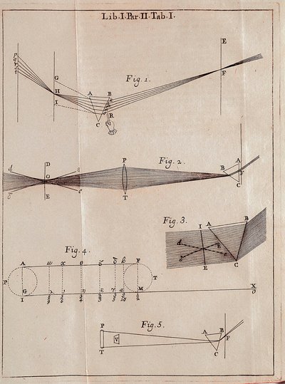 Illustrert side fra en optikktrekk av den engelske matematikeren, fysikeren og astronomen Isaac Newton (1642-1727). av Isaac Newton