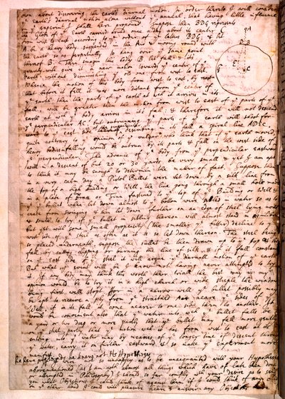 Brev skrevet av Isaac Newton, 28. november 1679 av Isaac Newton