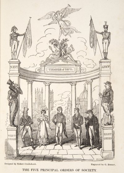 The Five Principal Orders of Society, fra The English Spy, pub. 1824 (håndfarget gravering) av Isaac Robert Cruikshank