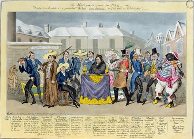 Mathew-Orama for 1824, pub. av G. Humphrey, 1824 (farget etsning) av Isaac, Robert and George Cruikshank