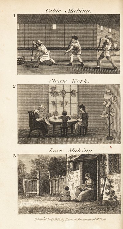 Handler i Regency England av Isaac Taylor