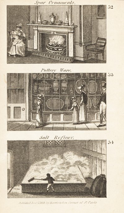 Handler i Regency England: Spar-pynt, keramikk og saltforedler av Isaac Taylor