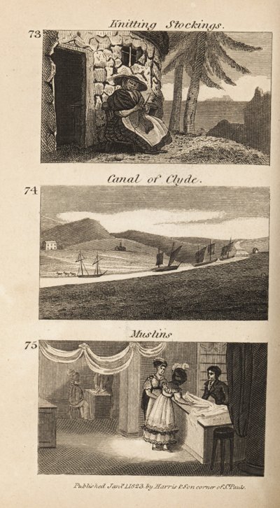 Handler i Regency Skottland: strikkestrømper, canal of Clyde og musliner av Isaac Taylor