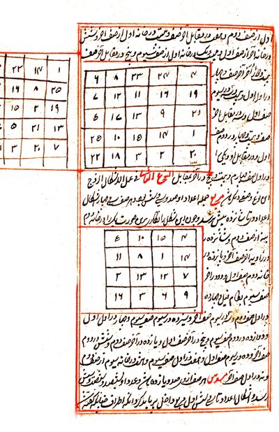 Illustrasjon som viser matematiske diagrammer, fra 1538-utgaven, av 