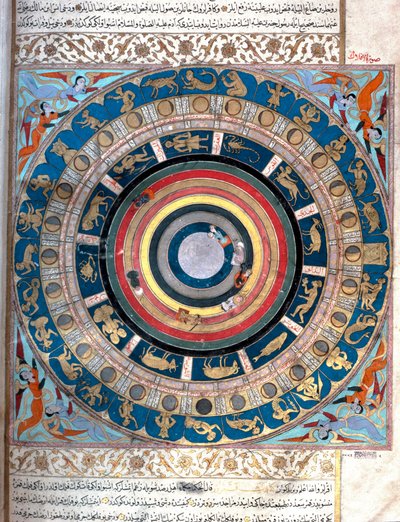 Representasjon av den himmelske kloden, med stjernetegn og måneinndelinger (nakshatra). Miniatyr fra manuskriptet "Zubdat al Tawarikh" (Zubdat al Tawarikh) (Creme of Stories) av historikeren Seyyid Loqman Ashuri 1538. Tyrkisk og islamsk kunstmuseum Ista av Islamic School