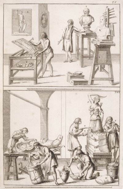 A Sculptors Studio, ca. 1800 av Italian School