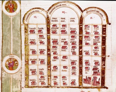 Alle lokaliteter grunnlagt av det hebraiske folket i løpet av tre år med utvandring, Genealogy of the Bible av Italian School