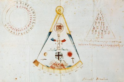Alfabet og frimurersymboler, Italia av Italian School
