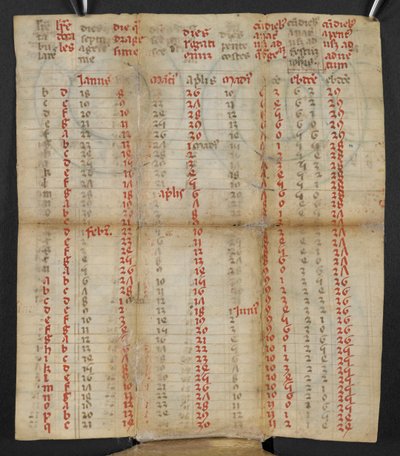 En italiensk sammenleggbar kalender for januar til november, ca. 1381 av Italian School
