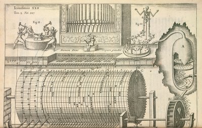 Et orgel av Italian School