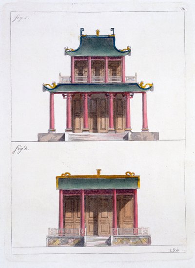 Buegang til Ke Koo Fu ved Canton, foran og på siden, ca. 1820-30-tallet av Italian School