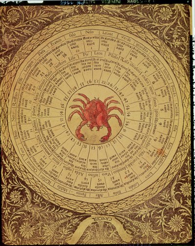 Kreftens astrologiske bord, fra 