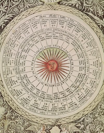 Solens astrologiske bord, fra "Book of Good and Bad Fortune" (vellum) av Italian School