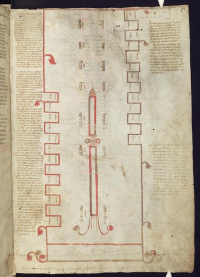 Corpus Christi Oxford MS 255A f.5r Tuba Ductilis som representerer verdens syv tidsaldre og tre stadier av Italian School