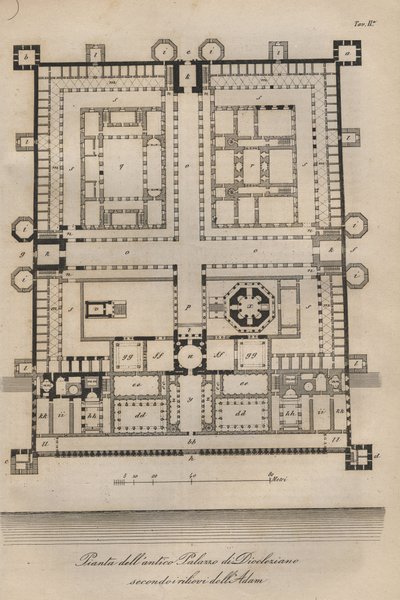 Kroatia - Split (Spalato) - Rekonstruert Diocletian Palace av Robert Adam (Palasset til den romerske keiseren Diocletianus (Gaius Aurelius Valerius Diocletianus, 245-316). Gravering fra "" Skikker og skikker til alle folkeslag i universet. av Italian School