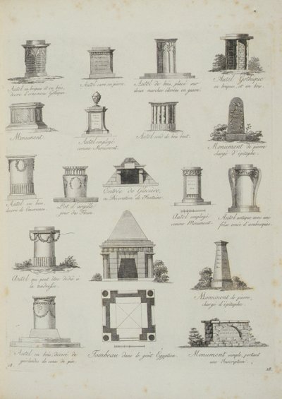 Design for hagepynt, fra A Compendium of Drawings, av J.G. Grohmann, utgitt 1805 av Italian School