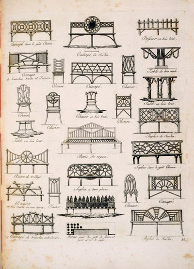 Design for hageseter, fra A Compendium of Drawings, av J.G. Grohmann, utgitt 1805 av Italian School
