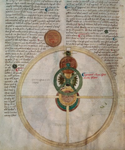 Detalj av Astroriet til Giovanni Dall'Orologio Dondi, fra 'Tractatus Astrarii' (vellum) av Italian School