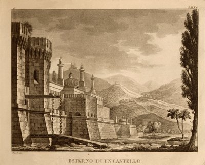 Utsiden av et slott, scenografi for akt I av 