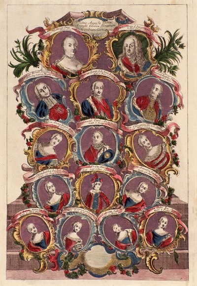 Slektstre til keiserinne Maria Theresia av Habsburg (1717-1780) med ektemann Francis I med barn: Maria Elizabeth, Joseph II, Maria Amalia, Leopold II, Ferdinand og Maximilian av Italian School