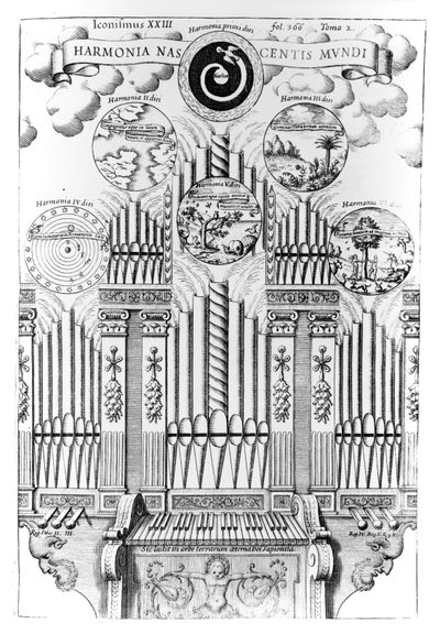 Harmony of the Birth of the World (Harmonia Nascentis Mundi), illustrasjon fra Musurgia Universalis, Vol.2, fol.366, av Athanasius Kircher, utgitt i Roma, 1650 av Italian School