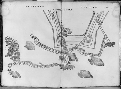 Hvordan justere skytestolpene og hvordan velge vinkel på veggene, illustrasjon fra Opera nuova di fortificare av Girolamo Cataneo Novarese (fl. ca. 1540-84) Brescia, 1564 av Italian School