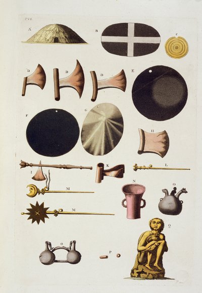Inkaverktøy og gjenstander, Peru, fra Le Costume Ancien et Moderne, bind II, plate 22, av Jules Ferrario, utgitt ca. 1820-30-tallet av Italian School