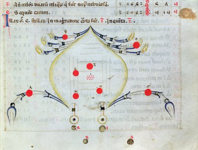 Ms.1036 The Constellation of Cancer, fra The Book of the Fixed Stars, latinsk oversettelse av Al-Sufi (903-986 e.Kr.) av Italian School