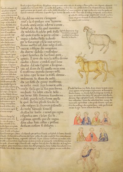 Ms Italien 87 fol.171 Side som illustrerer astrologiske tegn, fra 